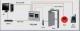 Aparat de Control acces si Pontaj cu amprenta digitala si parola.Carcasa metalica anti-vandal.F702-METAL.