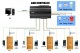 Centrale de Control Acces cu Amprenta digitala pentru patru  usi. inBio460